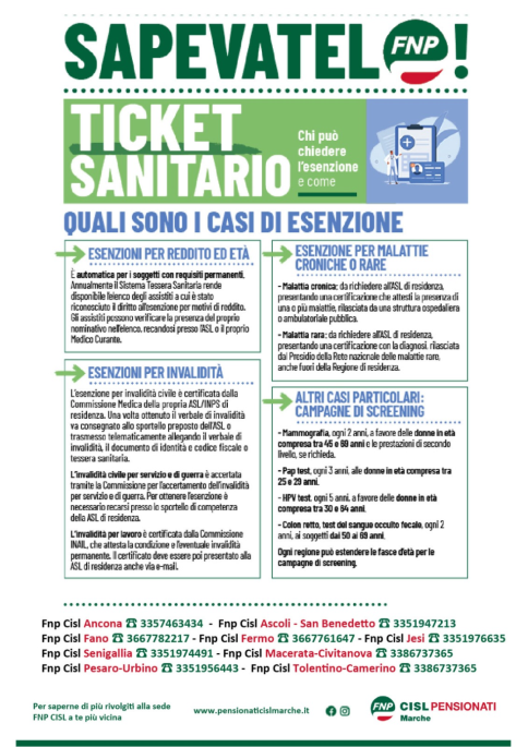 Esenzione Ticket Sanitario: Sai Quali Sono i Casi? 